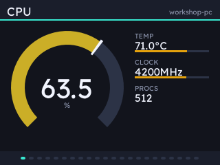 CPU