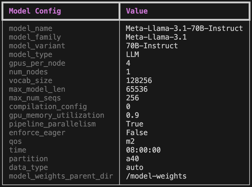 list_model_img