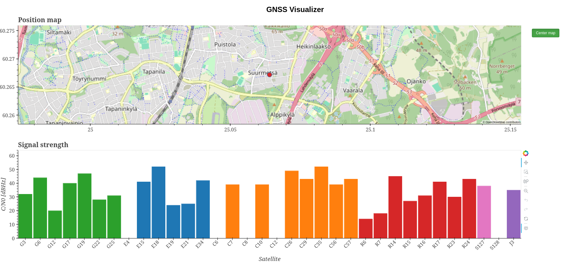 GNSS visualizer screenshot