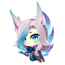 Avatar for Ahriknow from gravatar.com