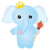 Avatar for brainty from gravatar.com