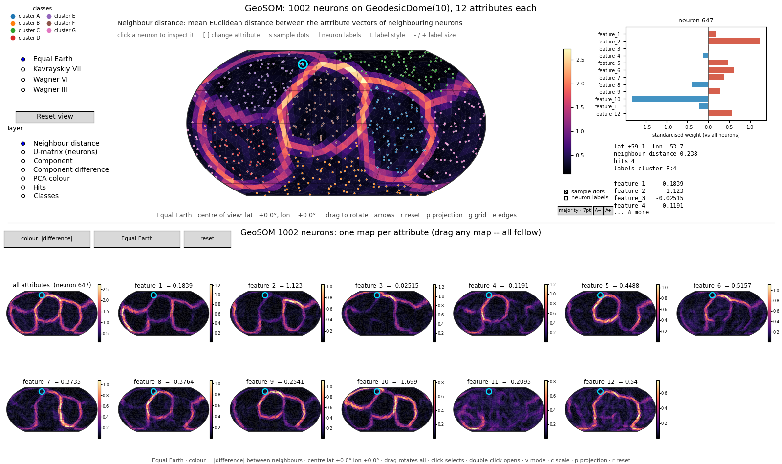 explore(): the map and the component maps in one window