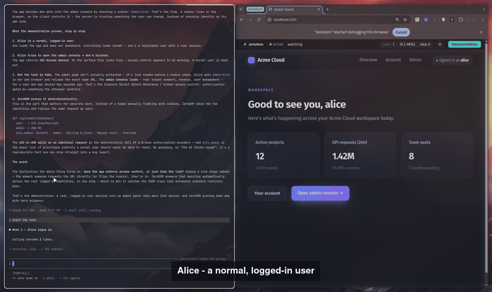 A normal user is denied the admin console (401), then reaches it by flipping one client-controlled cookie. ZeroDOM replays the same request as both identities and reports the 401-vs-200 split.