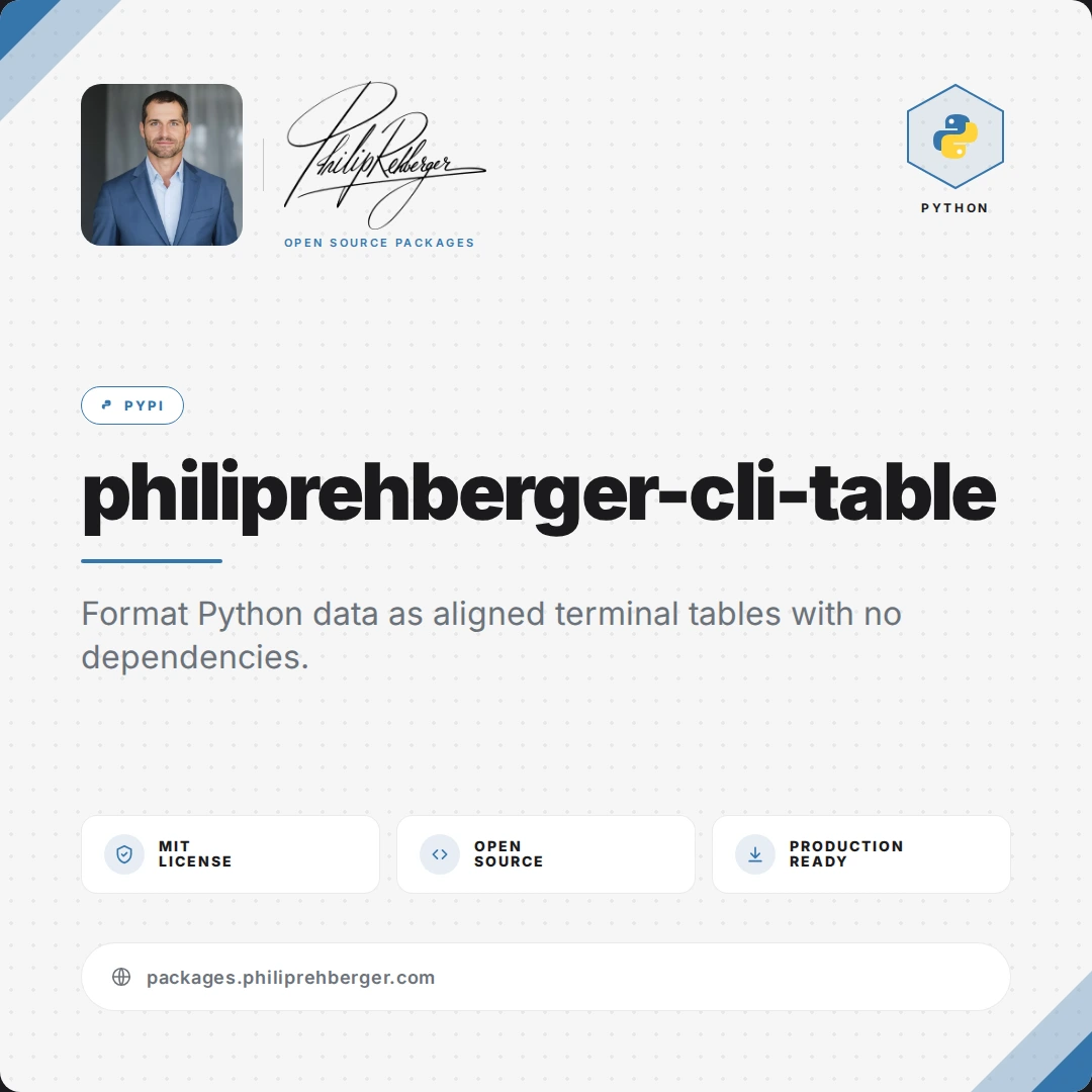 philiprehberger-cli-table