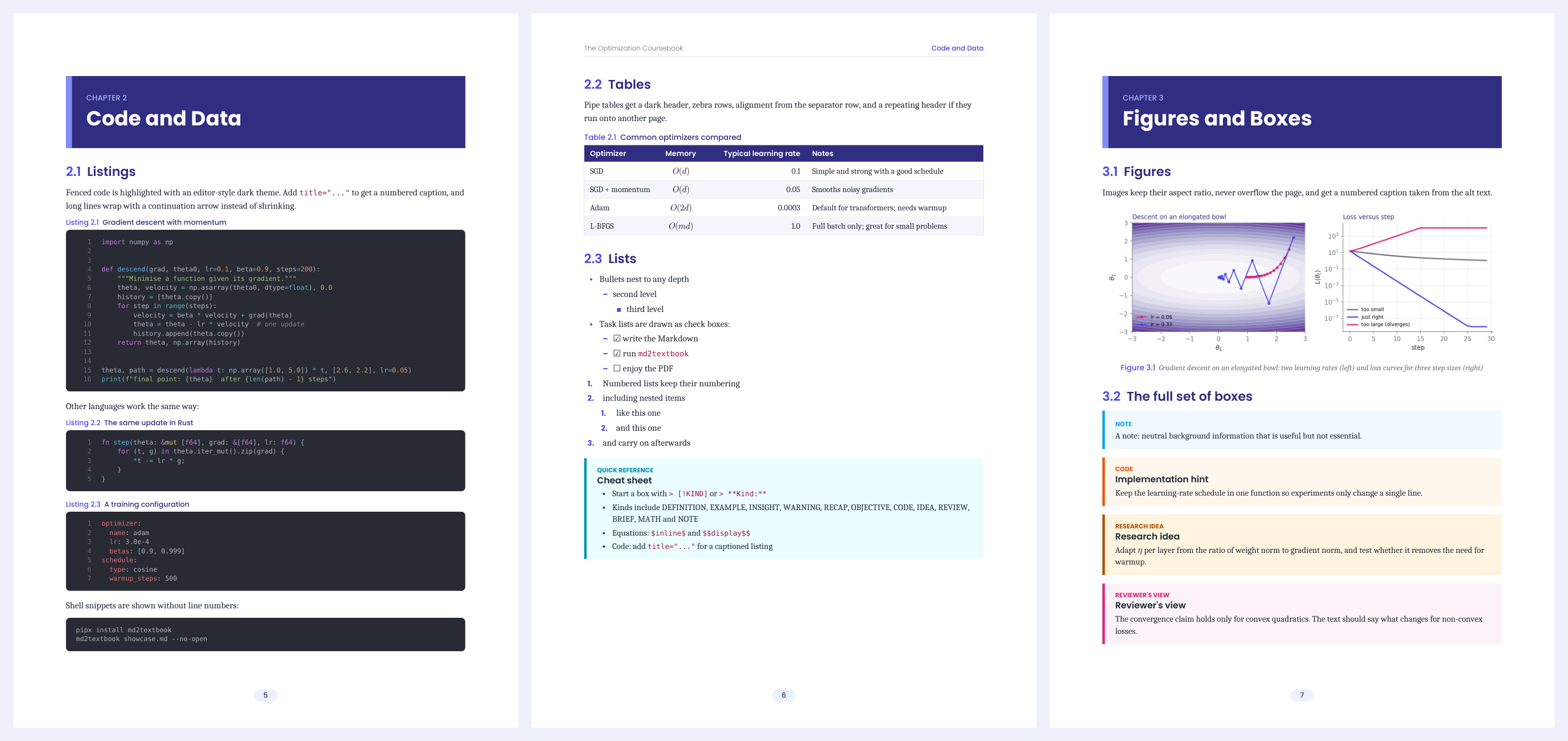 Code listings, tables, lists, figures and callout boxes