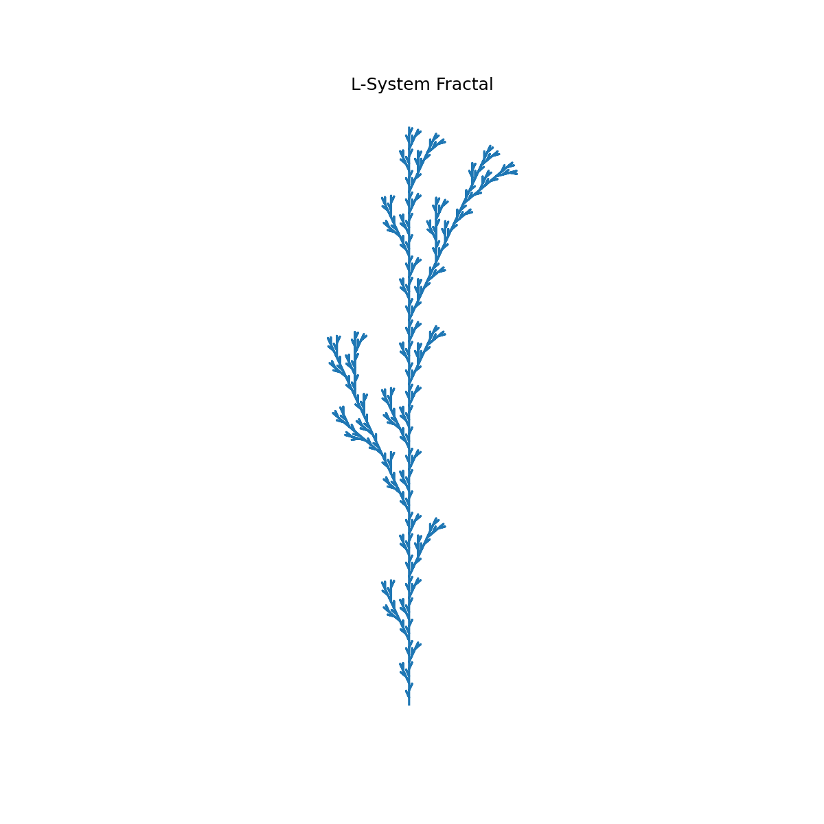 L-System