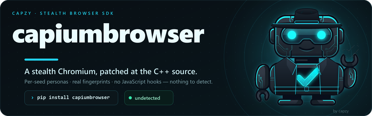 Capium — stealth Chromium for Playwright