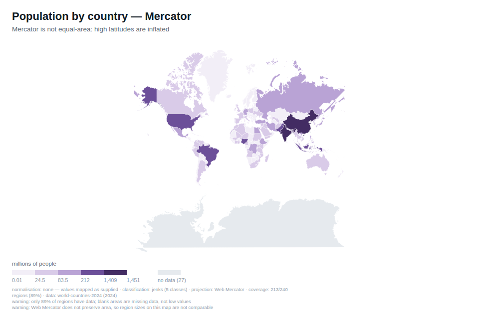 Mercator