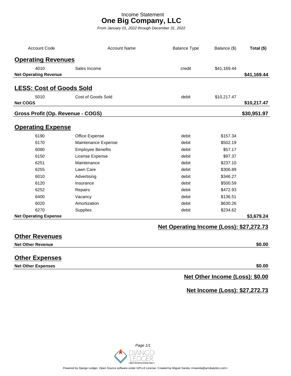 income_statement_report