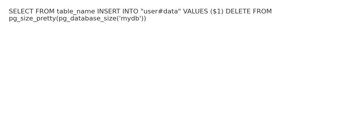 SQL Snippet
