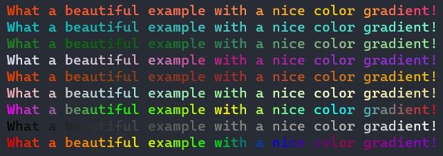 Example of gradients