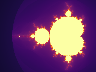 Mandelbrot