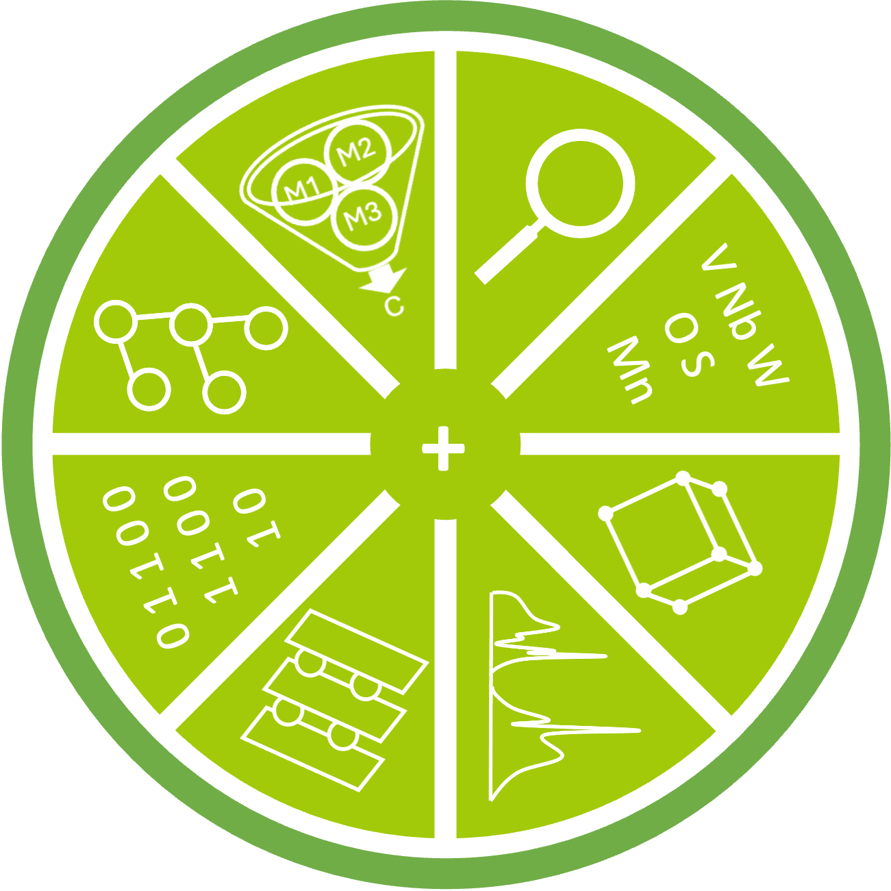 LIEME logo