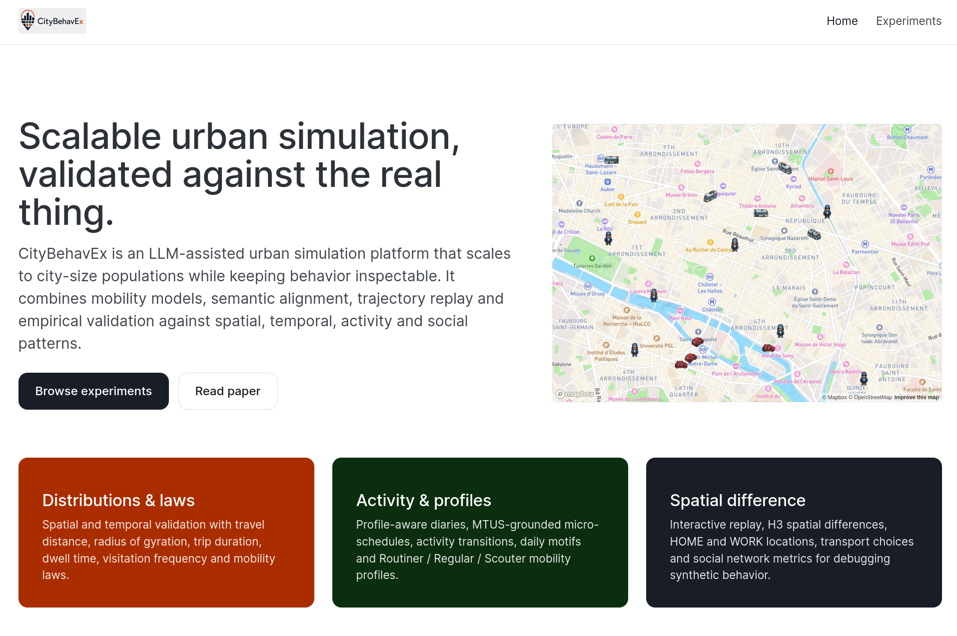 Timeline View