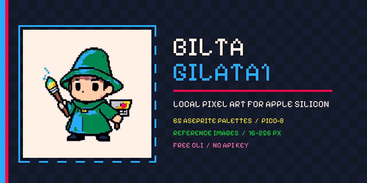 Bilta Gilata1