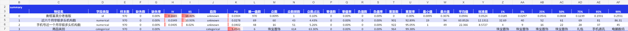 完整原生 Excel 结果