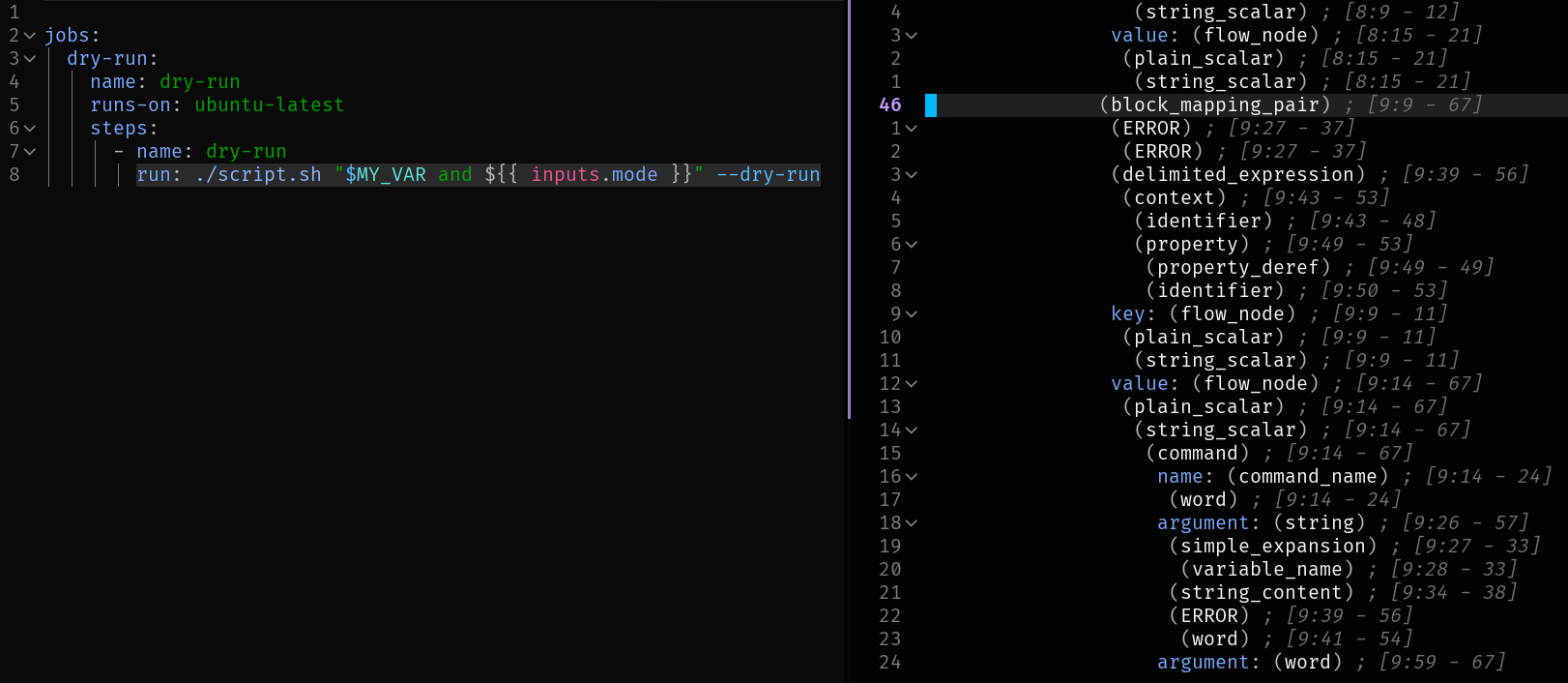 AST error within variable expansion