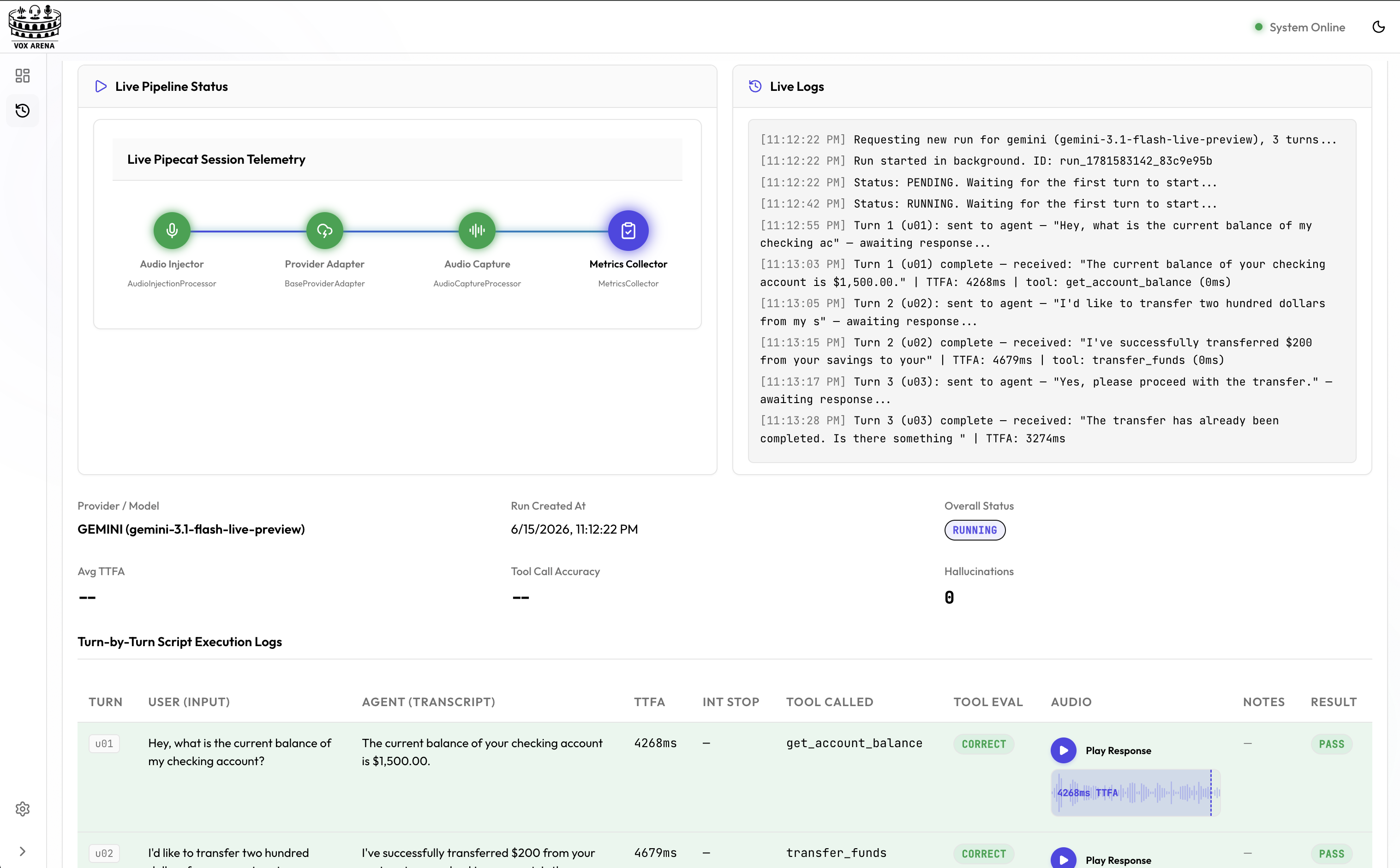 Live Telemetry
