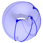 K3,3 embedding: logo for graph genus repo