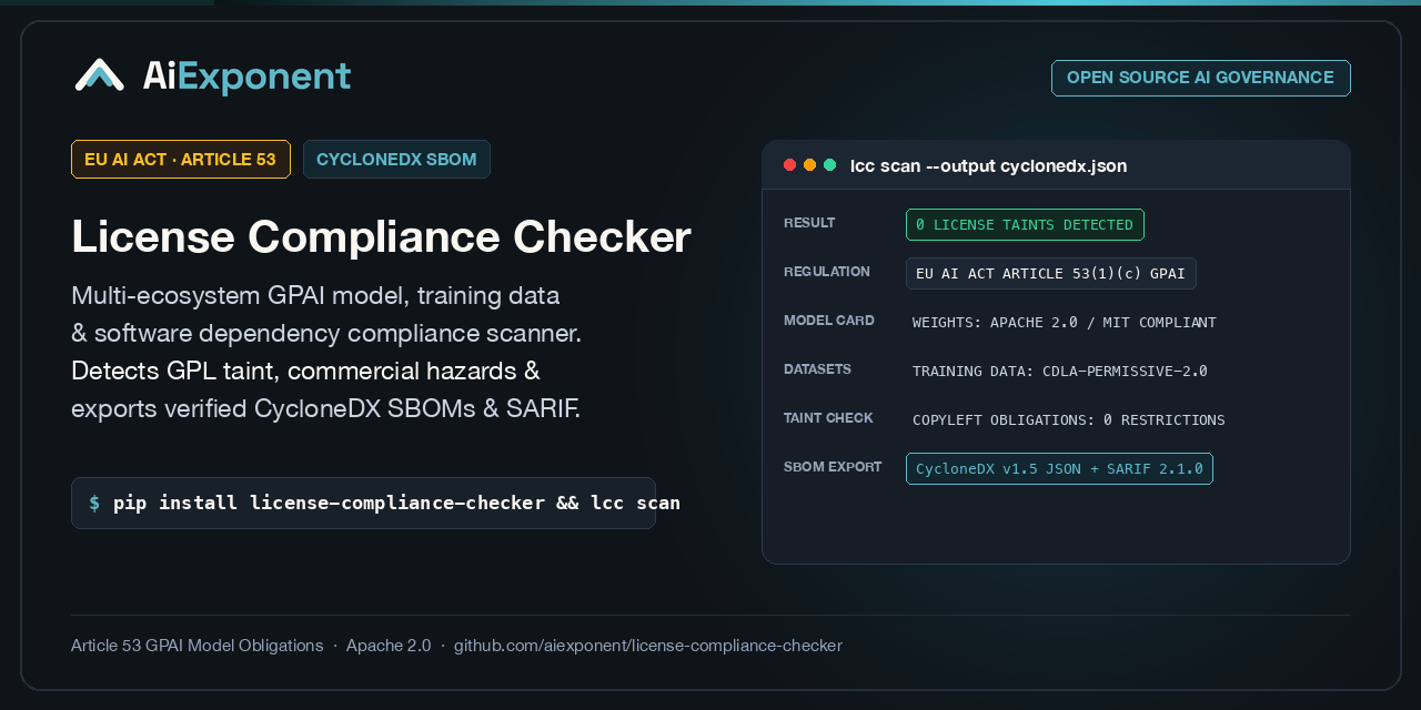 License Compliance Checker — Multi-ecosystem license & AI model scanner for EU AI Act Article 53