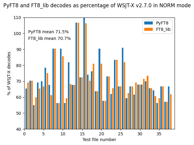 batch_tests_20m_busy