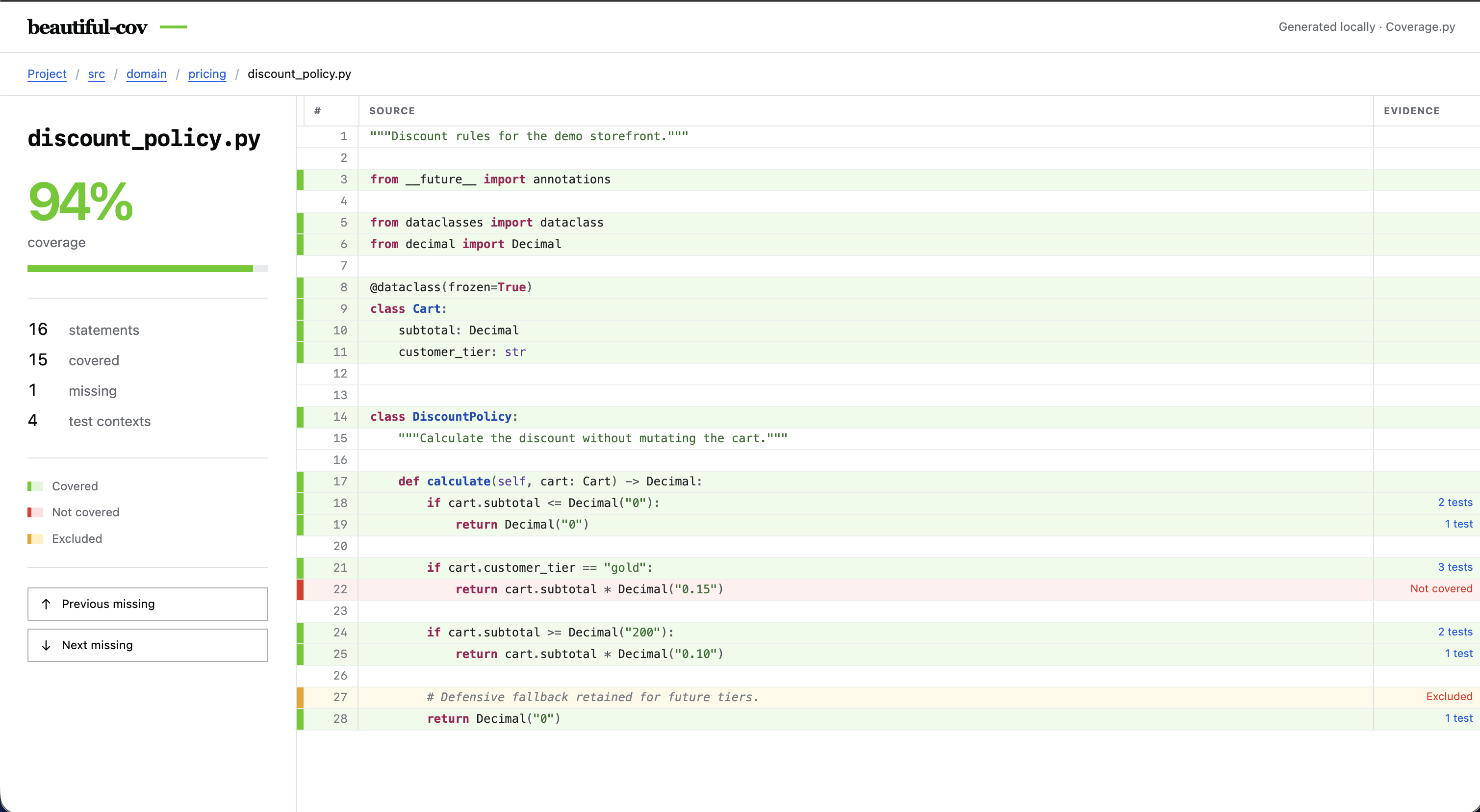 beautiful-cov source code coverage view highlighting covered, uncovered, and excluded Python lines with pytest evidence