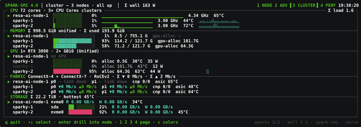 Heterogeneous 3-node cluster