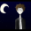 Avatar for mfornet from gravatar.com