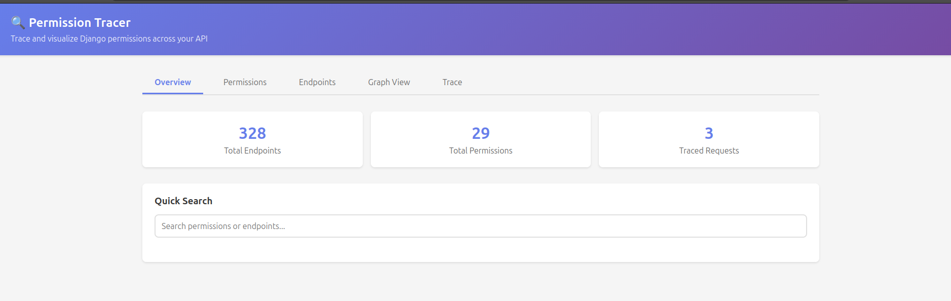 Permission Tracer dashboard overview