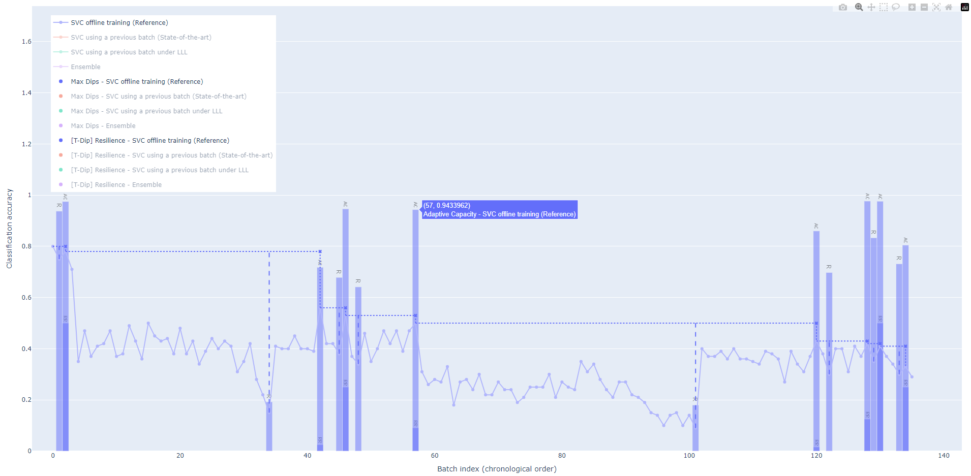 max_dips-bars.png I Check Github repo or source folder named example