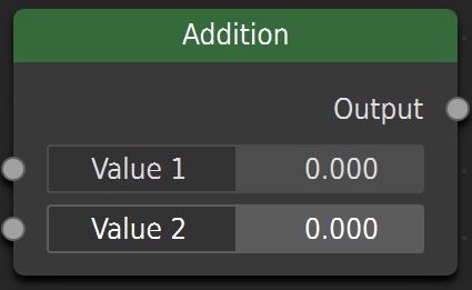 Example node