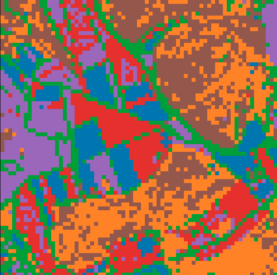 Cluster k=6