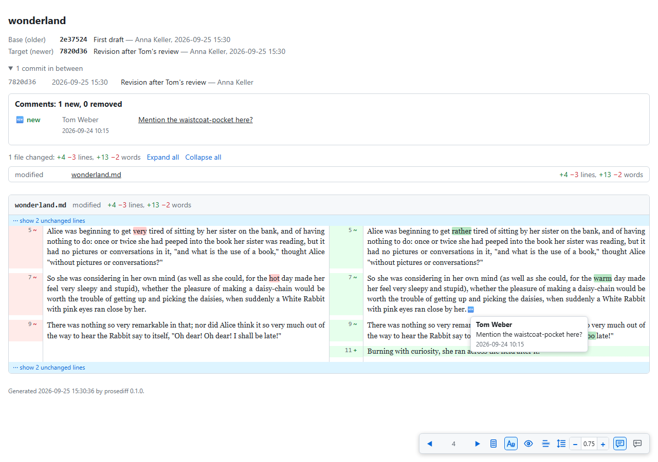 A page made by prosediff: two versions of the opening of Alice's Adventures in Wonderland side by side, changed words highlighted, a comment's author, text and date in a tooltip, the comments panel above