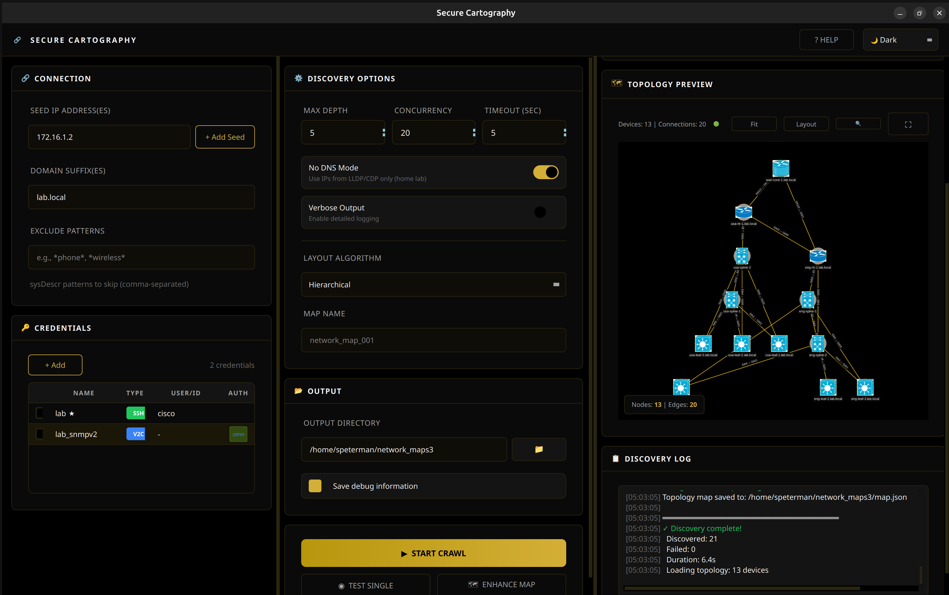 Secure Cartography - Cyber Theme