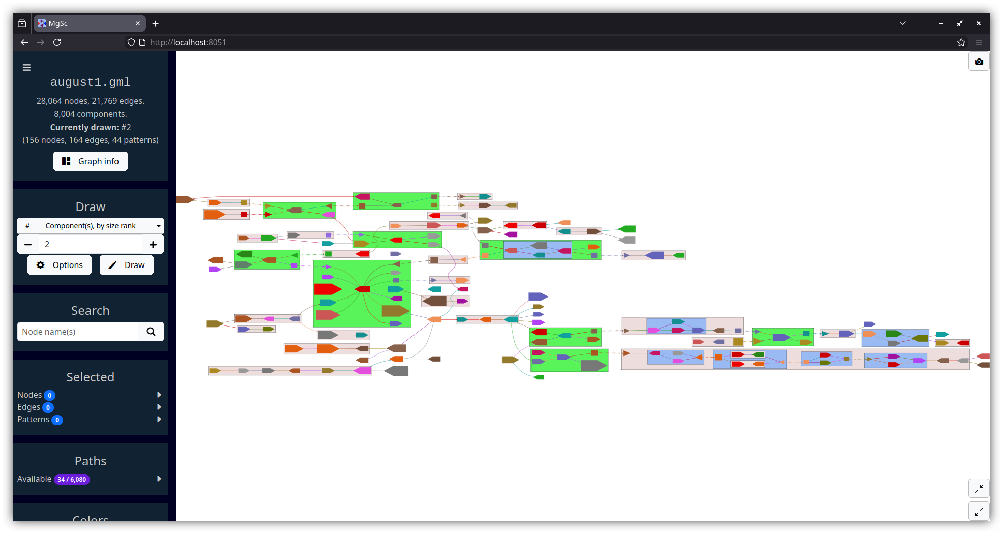 Second-largest component in a metagenome scaffold graph, showing various identified structural patterns.