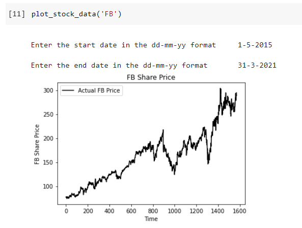 https://github.com/harshitbhavnani/Equity-Analyst/blob/main/Examples/Example%203.png?raw=true