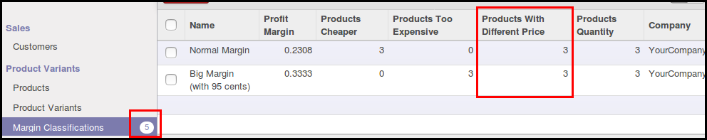 https://raw.githubusercontent.com/OCA/sale-workflow/10.0/product_margin_classification/static/description/margin_classification_tree.png