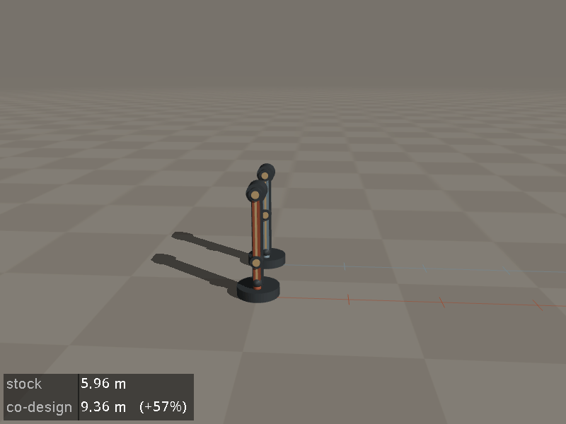 throwing arm co-design