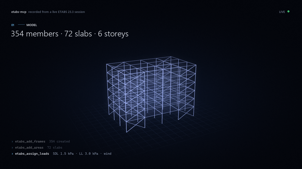 Model: 354 members and 72 slabs