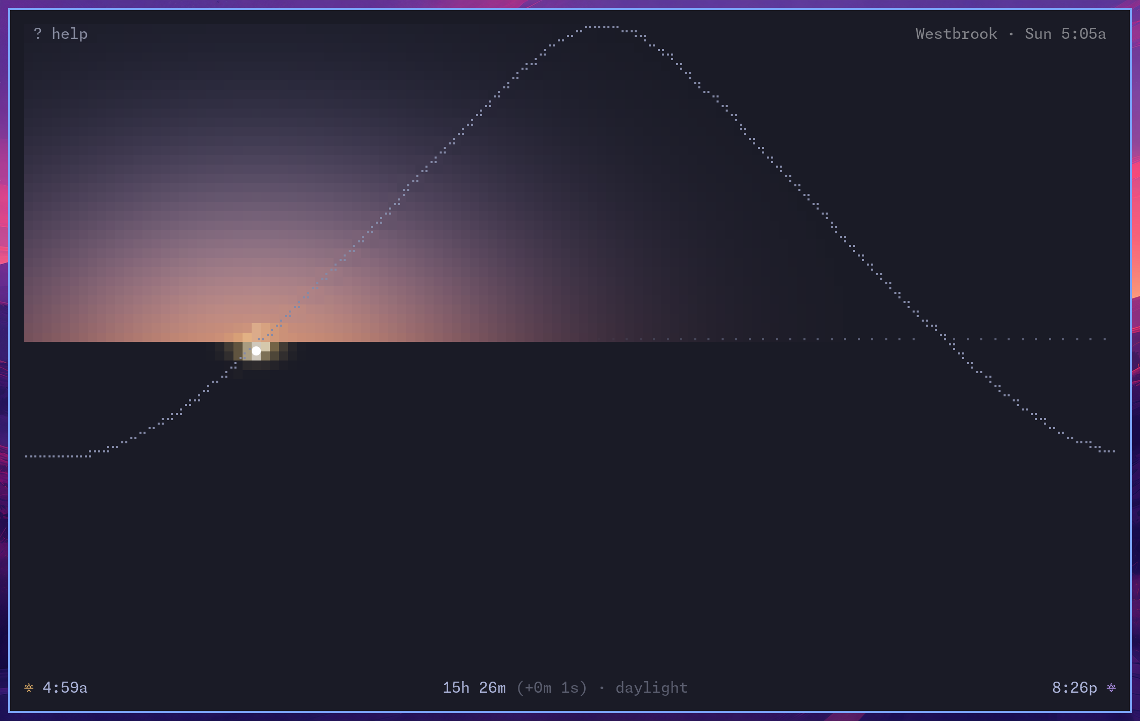 sunshine at dawn on the June solstice