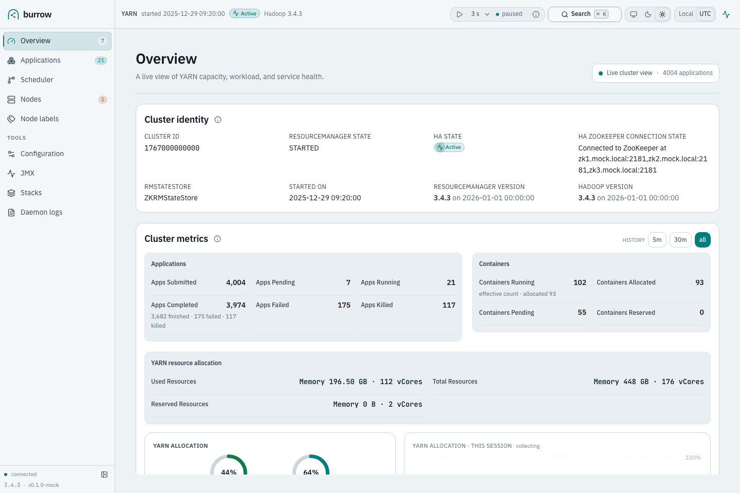 Burrow cluster overview on desktop