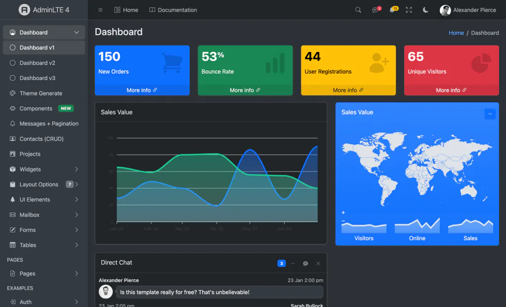 Django AdminLTE 4 dashboard — dark theme