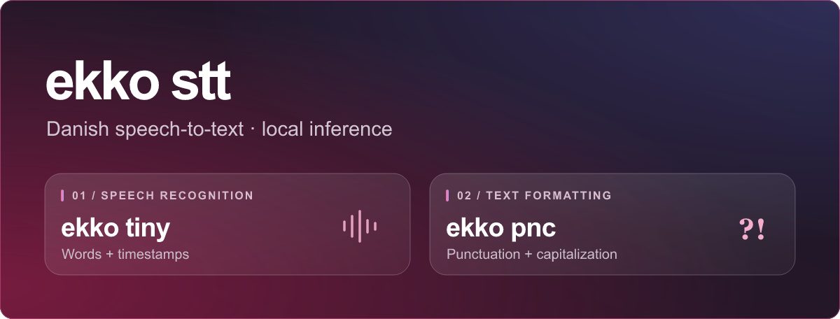 Ekko STT: Tiny speech recognition and PnC text formatting