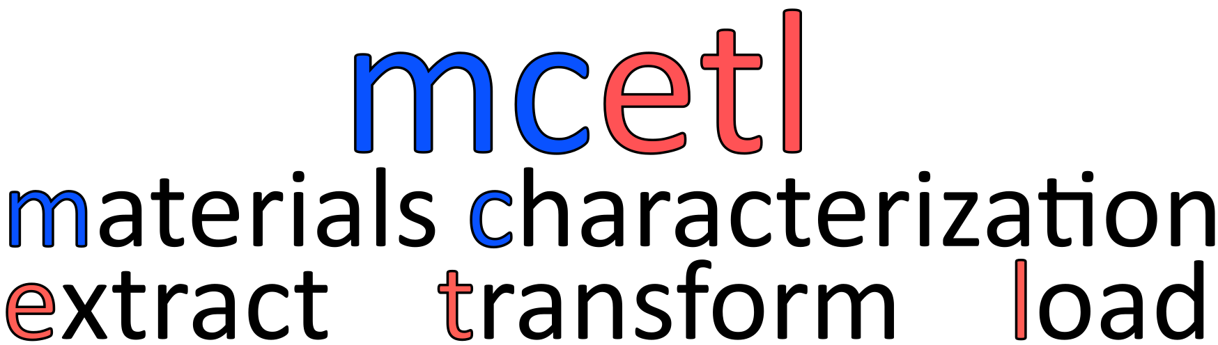 mcetl Logo