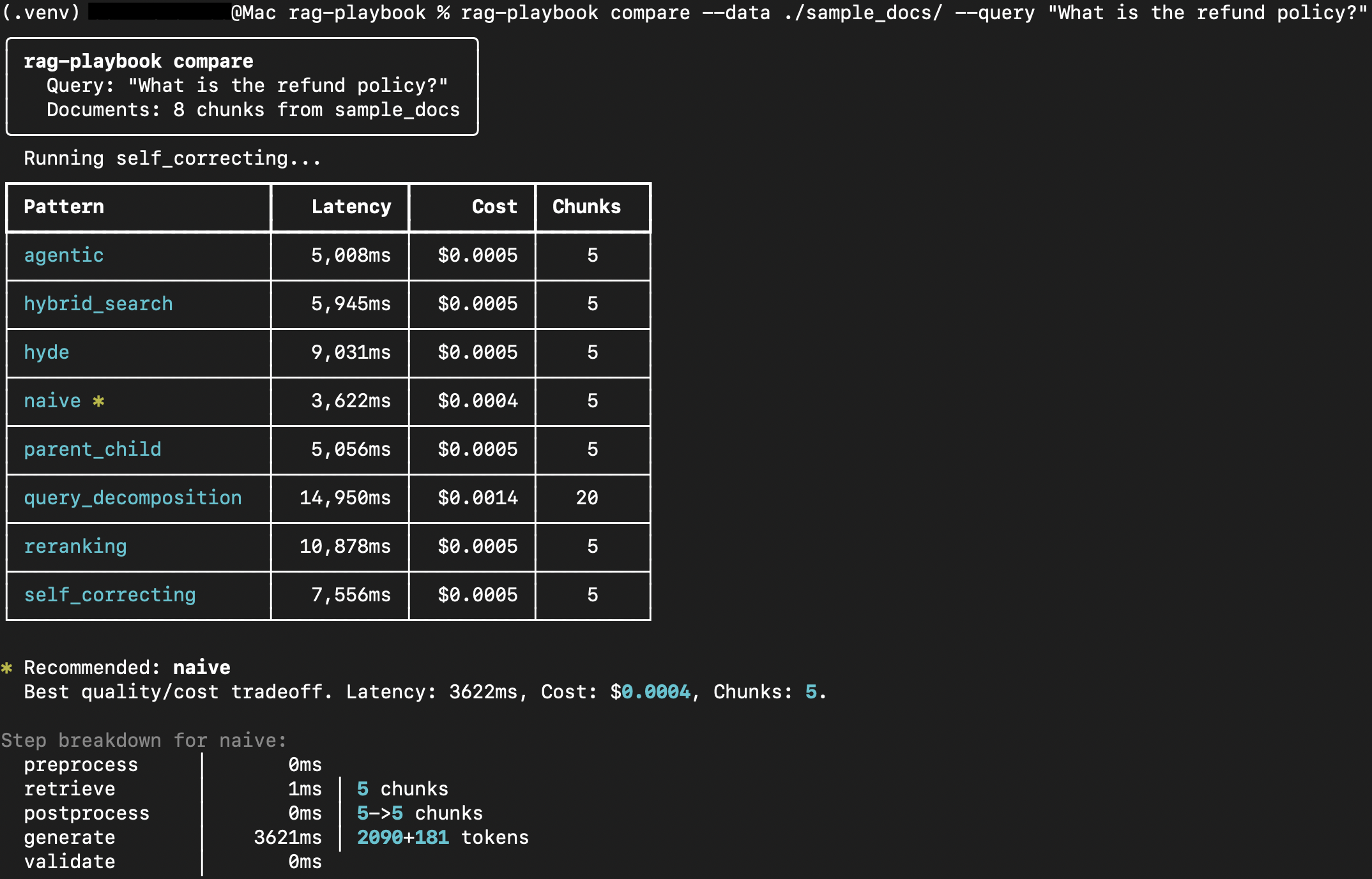 rag-playbook compare output