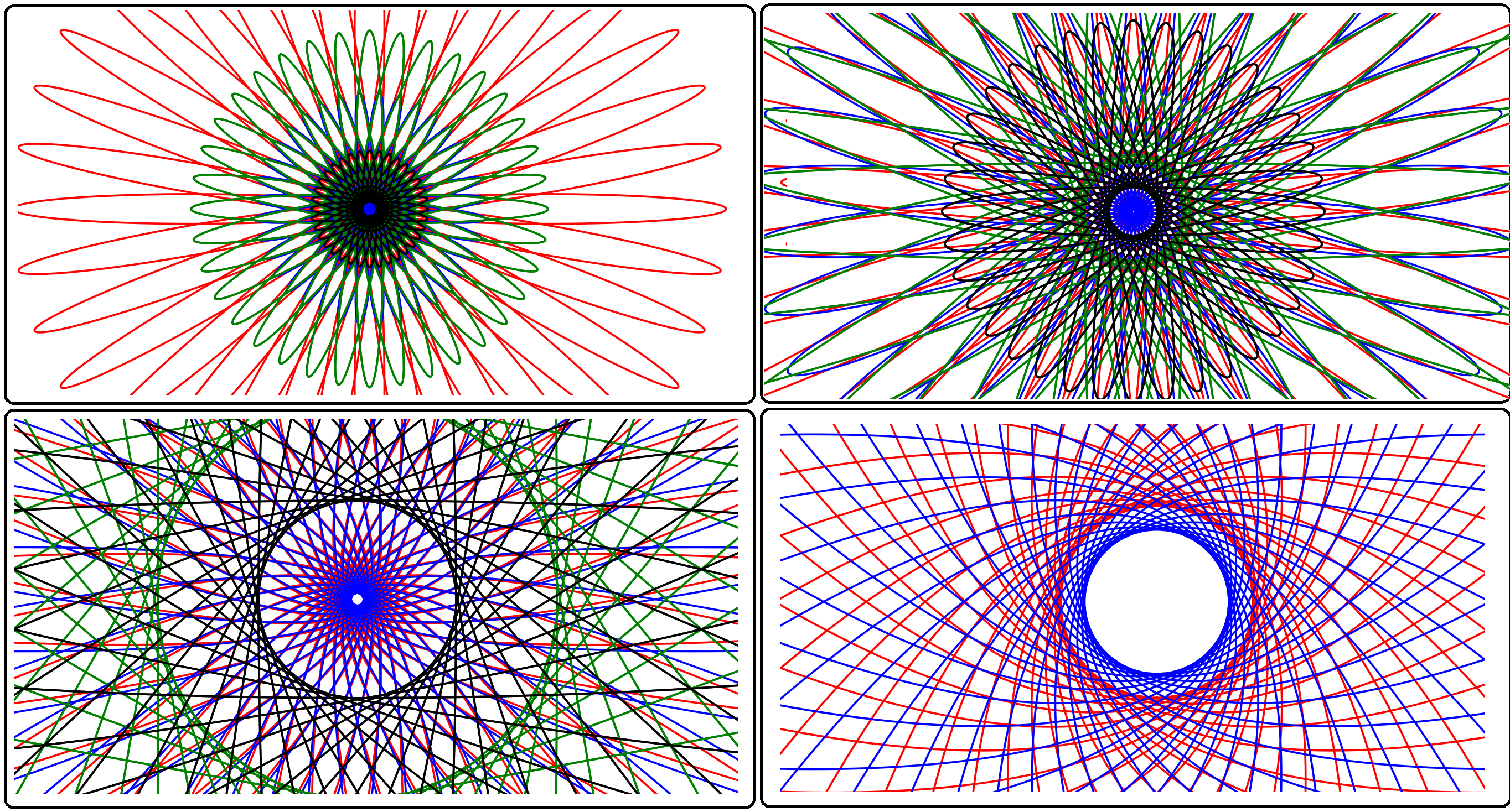Ulianov Ellipse Flower Patterns