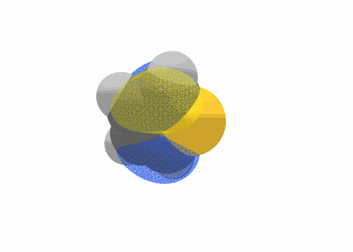 Orbital tail fraction (OTF) illustration