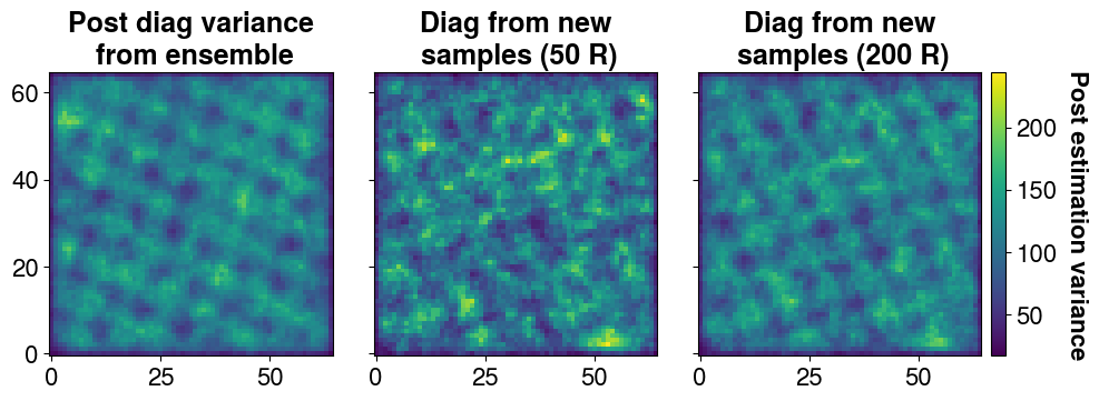post_diag_comp_ens