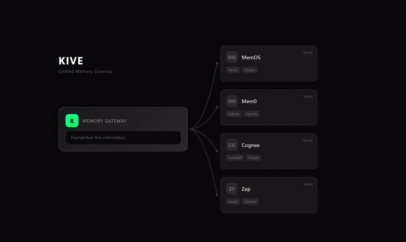 Demo Video