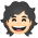 Avatar for Ajayff4 from gravatar.com